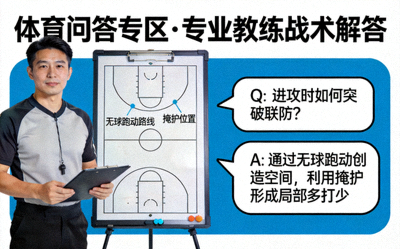 体育问答专区专业教练解答战术问题示意图